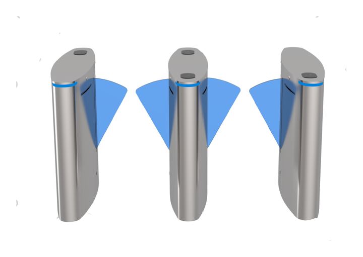 Flap Barrier Gate (Double Machine Core)